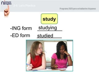 2-5 Let’s Practice
-ING form _________
study
-ED form _________
studying
studied
 