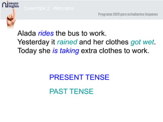 CHAPTER 2: PREVIEW
Alada rides the bus to work.
Yesterday it rained and her clothes got wet.
Today she is taking extra clothes to work.
PAST TENSE
PRESENT TENSE
 
