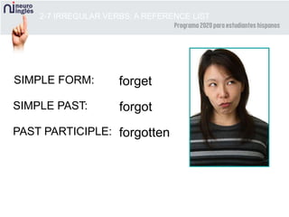 2-7 IRREGULAR VERBS: A REFERENCE LIST
SIMPLE FORM: forget
SIMPLE PAST: forgot
PAST PARTICIPLE: forgotten
 