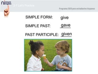 2-7 Let’s Practice
SIMPLE FORM: give
SIMPLE PAST: _____gave
PAST PARTICIPLE: _____given
 