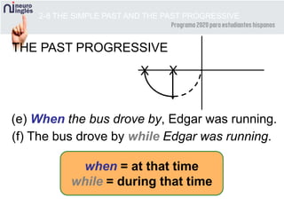 2-8 THE SIMPLE PAST AND THE PAST PROGRESSIVE
THE PAST PROGRESSIVE
(e) When the bus drove by, Edgar was running.
(f) The bus drove by while Edgar was running.
when = at that time
while = during that time
XX
 
