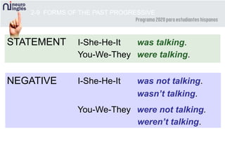 was not talking.
wasn’t talking.
NEGATIVE
STATEMENT I-She-He-It
2-9 FORMS OF THE PAST PROGRESSIVE
was talking.
You-We-They were talking.
I-She-He-It
You-We-They were not talking.
weren’t talking.
 