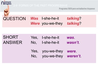 QUESTION
SHORT
ANSWER
I-she-he-it talking?Was
Yes,
No,
2-9 FORMS OF THE PAST PROGRESSIVE
you-we-they talking?Were
I-she-he-it was.
I-she-he-it wasn’t.
Yes,
No,
you-we-they were.
you-we-they weren’t.
 