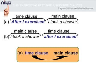 2-10 EXPRESSING PAST TIME: USING TIME CLAUSES
(a) After I exercised, I took a shower.
(b) I took a shower after I exercised.
(a) time clause main clause
time clause main clause
time clausemain clause
 