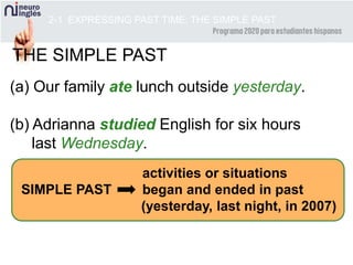 activities or situations
SIMPLE PAST began and ended in past
(yesterday, last night, in 2007)
2-1 EXPRESSING PAST TIME: THE SIMPLE PAST
(a) Our family ate lunch outside yesterday.
(b) Adrianna studied English for six hours
last Wednesday.
THE SIMPLE PAST
 