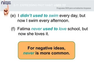 2-11 EXPRESSING PAST HABIT: USED TO
(e) I didn’t used to swim every day, but
now I swim every afternoon.
(f) Fatima never used to love school, but
now she loves it.
For negative ideas,
never is more common.
 