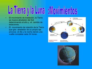 El movimiento de traslación, la Tierra se mueve alrededor del Sol determinando el año y  el  cambio de estaciones. El  movimiento de rotación de la Tierra que gira  alrededor de su propio eje provoca  el día y la noche dando una vuelta completa cada 24 horas . La Tierra y la Luna :Movimientos Cada 24 horas (cada 23 h 56 minutos), la 