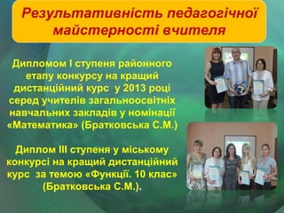 Результативність педагогічної
майстерності вчителя
Дипломом І ступеня районного
етапу конкурсу на кращий
дистанційний курс у 2013 році
серед учителів загальноосвітніх
навчальних закладів у номінації
«Математика» (Братковська С.М.)
Диплом ІІІ ступеня у міському
конкурсі на кращий дистанційний
курс за темою «Функції. 10 клас»
(Братковська С.М.).

 