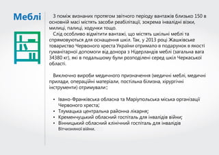 України отримало в подарунок в якості

:
;

Вітчизняної війни.

;

;

 
