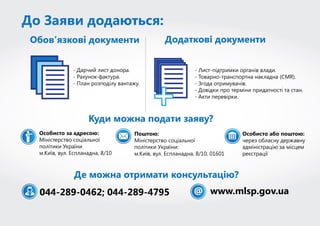Гуманітарна допомога 2013 