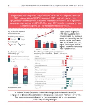 О социально-экономическом развитии Москвы в I квартале 2016 года | июнь 2016 | №2 (10)4
Свинина
Колбасные изделия
Кондитерские изделия
Чай, кофе
Алкогольные напитки
Мебель
Медицинские товары
Ювелирные изделия
Садоводство
Табачные изделия
Услуги пассажирского транспорта
Медицинские услуги
Зарубежный туризм
Бытовые услуги
Услуги ЖКХ
Превышение инфляции
в Москве над среднерос-
сийским уровнем вызвано
более интенсивным ростом
цен на услуги и наблюда-
лось в основном в тех сек-
торах, на которые власти
города не имеют непосред-
ственного влияния.
В Москве вклад продовольственных и непродовольственных товаров
в прирост инфляции был сопоставим со среднероссийским. Рост цен на услуги
был выше среднероссийского за счет январского роста цен на услуги
пассажирского транспорта.
Инфляция в Москве растет сдержанными темпами и за первые 3 месяца
2016 года составила 102,2% к декабрю 2015 года, что соответствует
среднероссийскому уровню. В марте в годовом исчислении темп прироста
инфляции замедлился до 8,2% (17,3% – март 2015 года) в основном за счет
замедления роста цен на продовольственные товары.
Рис. 3. Прирост инфляции
в Москве и России
февральянварь март
+0,6% +0,5%
Москва
К предыдущему периоду
К декабрю 2015 г.
Россия
Москва Россия
Рис. 5. Разница вкладов роста цен на основные
товары и услуги в инфляцию в Москве и России (п.п.)
+0,03
+0,04
+0,02
+0,05
+0,10
–0,02
–0,01
+0,05
–0,02
–0,01
+0,05
–0,03
–0,03
+0,03
–0,04
РоссияМосква
Продовольственные товары
Непродовольственные товары
Услуги
Рис. 4. Вклад в инфляцию
товаров и услуг
Источник: Росстат
+0,36%
+0,83%
+0,88%
+0,84%
+2,23% +2,07%
+0,80%
+0,59%
+0,5% +0,6%+1,0%+1,1%
+1,1%
+1,6%
+2,2%
+1,0%
+1,6%
+2,1%
 