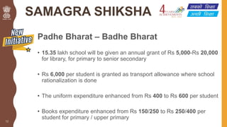 SAMAGRA SHIKSHA
Padhe Bharat – Badhe Bharat
• 15.35 lakh school will be given an annual grant of Rs 5,000-Rs 20,000
for li...