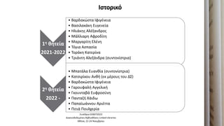 Ιςτορικό
Συνζδριο ΕΕΒΕΠ2023
Διαςυνδεδεμζνεσ Βιβλιοκικεσ-Linked Libraries
Ακινα, 22-24 Νοεμβρίου
1η θητεία
2021-2022
• Βαρδακώςτα Ιφιγζνεια
• Βαςιλακάκθ Ευγενεία
• Ηλιάκθσ Αλζξανδροσ
• Μάλλιαρθ Αφροδίτθ
• Μαργαρίτθ Ελζνθ
• Τόγια Αςπαςία
• Τοράκθ Κατερίνα
• Τριάντθ Αλεξάνδρα (ςυντονίςτρια)
2η θητεία
2022 -
• Μπατάλα Ευανκία (ςυντονίςτρια)
• Κατςιρίκου Ανκι (εκ μζρουσ του ΔΣ)
• Βαρδακώςτα Ιφιγζνεια
• Γαρουφαλι Αγγελικι
• Γκουνταβά Ευφροςφνθ
• Πανταηι Χάιδω
• Παπαϊωάννου Αριζττα
• Πιτιά Πουλχερία
 