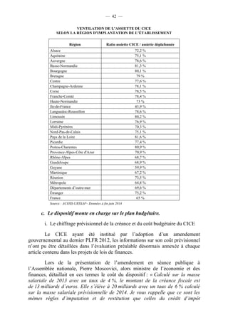 — 42 — 
VENTILATION DE L’ASSIETTE DU CICE 
SELON LA RÉGION D’IMPLANTATION DE L’ÉTABLISSEMENT 
Région Ratio assiette CICE / assiette déplafonnée 
Alsace 72,2 % 
Aquitaine 75,1 % 
Auvergne 78,6 % 
Basse-Normandie 81,3 % 
Bourgogne 80,1 % 
Bretagne 79 % 
Centre 77,6 % 
Champagne-Ardenne 78,1 % 
Corse 78,5 % 
Franche-Comté 78,4 % 
Haute-Normandie 73 % 
Ile-de-France 43,9 % 
Languedoc-Roussillon 78,6 % 
Limousin 80,2 % 
Lorraine 76,9 % 
Midi-Pyrénées 70,3 % 
Nord-Pas-de-Calais 75,1 % 
Pays de la Loire 81,6 % 
Picardie 77,4 % 
Poitou-Charentes 80,9 % 
Provence-Alpes-Côte d'Azur 70,9 % 
Rhône-Alpes 68,7 % 
Guadeloupe 68,9 % 
Guyane 59,9 % 
Martinique 67,2 % 
Réunion 73,5 % 
Métropole 64,8 % 
Départements d’outre-mer 69,6 % 
Étranger 75,2 % 
France 65 % 
Source : ACOSS-URSSAF– Données à fin juin 2014 
c. Le dispositif monte en charge sur le plan budgétaire. 
i. Le chiffrage prévisionnel de la créance et du coût budgétaire du CICE 
Le CICE ayant été institué par l’adoption d’un amendement 
gouvernemental au dernier PLFR 2012, les informations sur son coût prévisionnel 
n’ont pu être détaillées dans l’évaluation préalable désormais annexée à chaque 
article contenu dans les projets de lois de finances. 
Lors de la présentation de l’amendement en séance publique à 
l’Assemblée nationale, Pierre Moscovici, alors ministre de l’économie et des 
finances, détaillait en ces termes le coût du dispositif : « Calculé sur la masse 
salariale de 2013 avec un taux de 4 %, le montant de la créance fiscale est 
de 13 milliards d’euros. Elle s’élève à 20 milliards avec un taux de 6 % calculé 
sur la masse salariale prévisionnelle de 2014. Je vous rappelle que ce sont les 
mêmes règles d’imputation et de restitution que celles du crédit d’impôt 
 