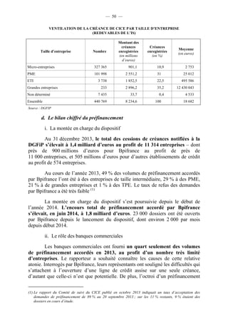 — 50 — 
VENTILATION DE LA CRÉANCE DE CICE PAR TAILLE D’ENTREPRISE 
(REDEVABLES DE L’IS) 
Taille d’entreprise Nombre 
Montant des 
créances 
enregistrées 
(en millions 
d’euros) 
Créances 
enregistrées 
(en %) 
Moyenne 
(en euros) 
Micro-entreprises 327 365 901,1 10,9 2 753 
PME 101 998 2 551,2 31 25 012 
ETI 3 738 1 852,5 22,5 495 586 
Grandes entreprises 233 2 896,2 35,2 12 430 043 
Non déterminé 7 435 33,7 0,4 4 533 
Ensemble 440 769 8 234,6 100 18 682 
Source : DGFIP 
d. Le bilan chiffré du préfinancement 
i. La montée en charge du dispositif 
Au 31 décembre 2013, le total des cessions de créances notifiées à la 
DGFiP s’élevait à 1,4 milliard d’euros au profit de 11 314 entreprises – dont 
près de 900 millions d’euros pour Bpifrance au profit de près de 
11 000 entreprises, et 505 millions d’euros pour d’autres établissements de crédit 
au profit de 574 entreprises. 
Au cours de l’année 2013, 49 % des volumes de préfinancement accordés 
par Bpifrance l’ont été à des entreprises de taille intermédiaire, 29 % à des PME, 
21 % à de grandes entreprises et 1 % à des TPE. Le taux de refus des demandes 
par Bpifrance a été très faible (1) 
La montée en charge du dispositif s’est poursuivie depuis le début de 
l’année 2014. L’encours total de préfinancement accordé par Bpifrance 
s’élevait, en juin 2014, à 1,8 milliard d’euros. 23 000 dossiers ont été ouverts 
par Bpifrance depuis le lancement du dispositif, dont environ 2 000 par mois 
depuis début 2014. 
ii. Le rôle des banques commerciales 
Les banques commerciales ont fourni un quart seulement des volumes 
de préfinancement accordés en 2013, au profit d’un nombre très limité 
d’entreprises. Le rapporteur a souhaité connaître les causes de cette relative 
atonie. Interrogés par Bpifrance, leurs représentants ont souligné les difficultés qui 
s’attachent à l’ouverture d’une ligne de crédit assise sur une seule créance, 
d’autant que celle-ci n’est que potentielle. De plus, l’octroi d’un préfinancement 
(1) Le rapport du Comité de suivi du CICE publié en octobre 2013 indiquait un taux d’acceptation des 
demandes de préfinancement de 89 % au 20 septembre 2013 ; sur les 11 % restants, 9 % étaient des 
dossiers en cours d’étude. 
 