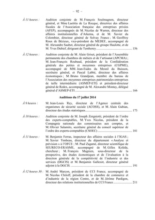 – 92 – 
À 11 heures : Audition conjointe de M. François Soulmagnon, directeur 
général, et Mme Laetitia de La Rocque, directrice des affaires 
fiscales de l’Association française des entreprises privées 
(AFEP), accompagnés de M. Nicolas de Warren, directeur des 
affaires institutionnelles d’Arkema, et de M. Xavier du 
Colombier, directeur général de Solvay France ; M. Geoffroy 
Roux de Bézieux, vice-président du MEDEF, accompagné de 
M. Alexandre Saubot, directeur général du groupe Haulotte, et de 
M. Yves Dubief, dirigeant de Tenthorey .............................................. 156 
À 12 heures : Audition conjointe de M. Alain Griset, président de l’Assemblée 
permanente des chambres de métiers et de l’artisanat (APCMA) ; 
M. Jean-François Roubaud, président de la Confédération 
générale des petites et moyennes entreprises (CGPME), 
accompagné de MM. Jean-Eudes du Mesnil du Buisson, 
secrétaire général, et Pascal Labbé, directeur des affaires 
économiques ; M. Bruno Grandjean, membre du bureau de 
l’Association des moyennes entreprises patrimoniales-entreprises 
de taille intermédiaire (ASMEP-ETI) et président-directeur 
général de Redex, accompagné de M. Alexandre Montay, délégué 
général d’ASMEP-ETI ......................................................................... 166 
Auditions du 17 juillet 2014 
À 9 heures : M. Jean-Louis Rey, directeur de l’Agence centrale des 
organismes de sécurité sociale (ACOSS), et M. Alain Gubian, 
directeur des études statistiques ............................................................ 173 
À 10 heures : Audition conjointe de M. Joseph Zorgniotti, président de l’ordre 
des experts-comptables, M. Yves Nicolas, président de la 
Compagnie nationale des commissaires aux comptes, et 
M. Olivier Salamito, secrétaire général du conseil supérieur de 
l’ordre des experts-comptables (CSOEC) ............................................ 181 
À 11 heures : M. Benjamin Ferras, inspecteur des affaires sociales à l’IGAS ; 
M. Xavier Timbeau, directeur du département « Analyse et 
prévision » à l’OFCE ; M. Paul Zagamé, directeur scientifique de 
SEURECO-ERASME, accompagné de M. Gilles Koléda, 
chercheur ; M. François Magnien, sous-directeur de la 
prospective, des études économiques et de l’évaluation à la 
direction générale de la compétitivité de l’industrie et des 
services (DGCIS) et M. Benjamin Gallezot, directeur général 
adjoint à la DGCIS. .............................................................................. 191 
À 12 heures 30 : M. André Marcon, président de CCI France, accompagné de 
M. Nicolas Chiloff, président de la chambre de commerce et 
d’industrie de la région Centre, et de M. Jérôme Pardigon, 
directeur des relations institutionnelles de CCI France ........................ 211 
 