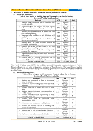 EFFECTIVENESS OF COOPERATIVE LEARNING IN SECONDARY SOCIAL STUDIES OF ...