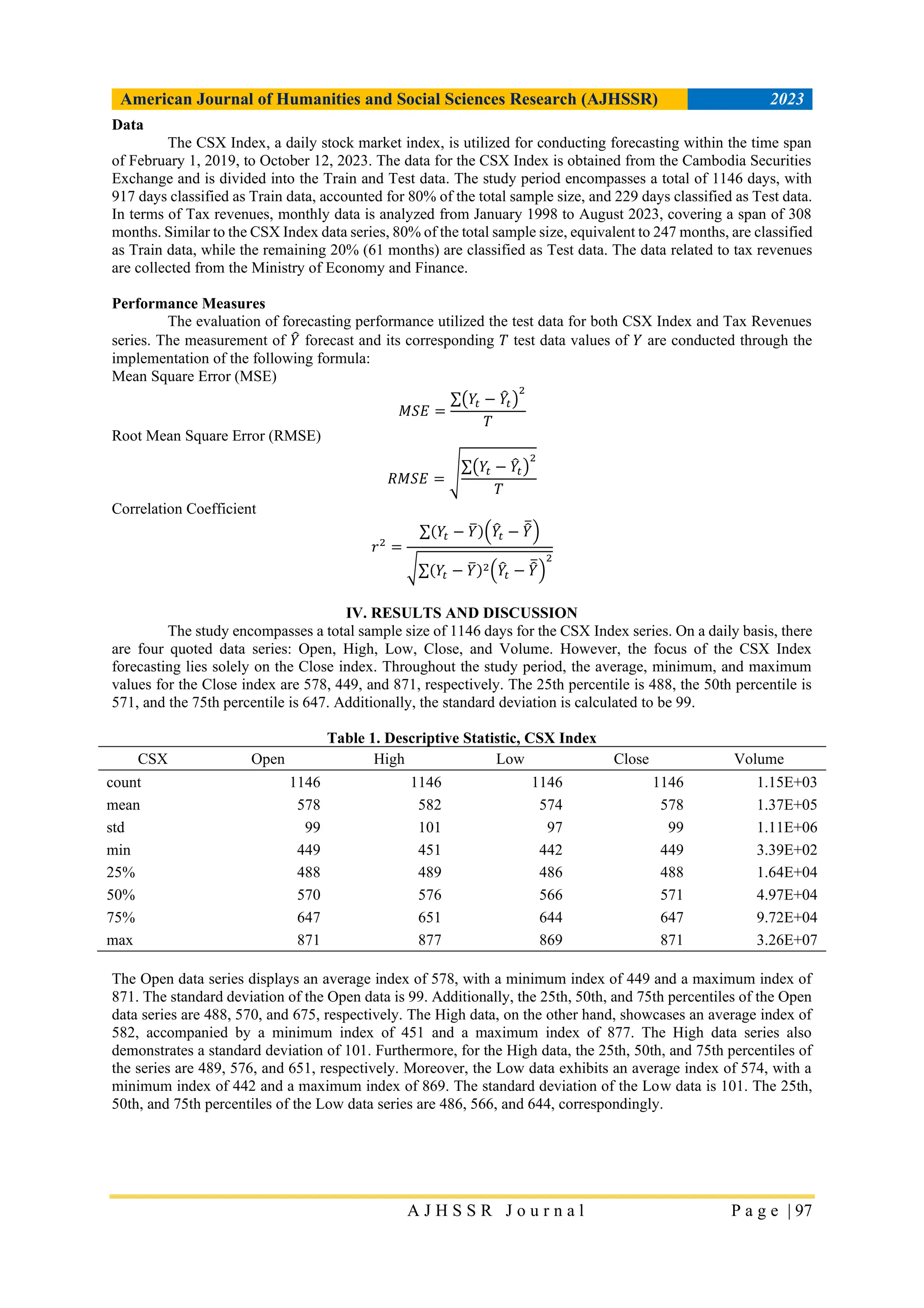 American Journal of Humanities and Social Sciences Research (AJHSSR) 2023
A J H S S R J o u r n a l P a g e | 97
Data
The CSX Index, a daily stock market index, is utilized for conducting forecasting within the time span
of February 1, 2019, to October 12, 2023. The data for the CSX Index is obtained from the Cambodia Securities
Exchange and is divided into the Train and Test data. The study period encompasses a total of 1146 days, with
917 days classified as Train data, accounted for 80% of the total sample size, and 229 days classified as Test data.
In terms of Tax revenues, monthly data is analyzed from January 1998 to August 2023, covering a span of 308
months. Similar to the CSX Index data series, 80% of the total sample size, equivalent to 247 months, are classified
as Train data, while the remaining 20% (61 months) are classified as Test data. The data related to tax revenues
are collected from the Ministry of Economy and Finance.
Performance Measures
The evaluation of forecasting performance utilized the test data for both CSX Index and Tax Revenues
series. The measurement of 𝑌
̂ forecast and its corresponding 𝑇 test data values of 𝑌 are conducted through the
implementation of the following formula:
Mean Square Error (MSE)
𝑀𝑆𝐸 =
∑(𝑌𝑡 − 𝑌
̂𝑡)
2
𝑇
Root Mean Square Error (RMSE)
𝑅𝑀𝑆𝐸 = √∑(𝑌𝑡 − 𝑌
̂𝑡)
2
𝑇
Correlation Coefficient
𝑟2
=
∑(𝑌𝑡 − 𝑌
̅)(𝑌
̂𝑡 − 𝑌
̂
̅)
√∑(𝑌𝑡 − 𝑌
̅)2(𝑌
̂𝑡 − 𝑌
̂
̅)
2
IV. RESULTS AND DISCUSSION
The study encompasses a total sample size of 1146 days for the CSX Index series. On a daily basis, there
are four quoted data series: Open, High, Low, Close, and Volume. However, the focus of the CSX Index
forecasting lies solely on the Close index. Throughout the study period, the average, minimum, and maximum
values for the Close index are 578, 449, and 871, respectively. The 25th percentile is 488, the 50th percentile is
571, and the 75th percentile is 647. Additionally, the standard deviation is calculated to be 99.
Table 1. Descriptive Statistic, CSX Index
CSX Open High Low Close Volume
count 1146 1146 1146 1146 1.15E+03
mean 578 582 574 578 1.37E+05
std 99 101 97 99 1.11E+06
min 449 451 442 449 3.39E+02
25% 488 489 486 488 1.64E+04
50% 570 576 566 571 4.97E+04
75% 647 651 644 647 9.72E+04
max 871 877 869 871 3.26E+07
The Open data series displays an average index of 578, with a minimum index of 449 and a maximum index of
871. The standard deviation of the Open data is 99. Additionally, the 25th, 50th, and 75th percentiles of the Open
data series are 488, 570, and 675, respectively. The High data, on the other hand, showcases an average index of
582, accompanied by a minimum index of 451 and a maximum index of 877. The High data series also
demonstrates a standard deviation of 101. Furthermore, for the High data, the 25th, 50th, and 75th percentiles of
the series are 489, 576, and 651, respectively. Moreover, the Low data exhibits an average index of 574, with a
minimum index of 442 and a maximum index of 869. The standard deviation of the Low data is 101. The 25th,
50th, and 75th percentiles of the Low data series are 486, 566, and 644, correspondingly.
 