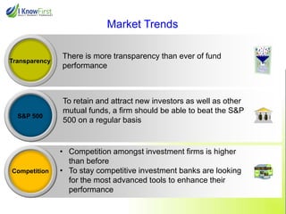 Market Trends

Transparency

S&P 500

Competition

There is more transparency than ever of fund
performance

To retain and attract new investors as well as other
mutual funds, a firm should be able to beat the S&P
500 on a regular basis

• Competition amongst investment firms is higher
than before
• To stay competitive investment banks are looking
for the most advanced tools to enhance their
performance

 