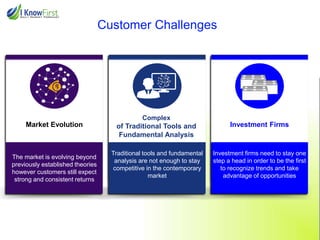 Customer Challenges

Complex

Market Evolution

The market is evolving beyond
previously established theories
however customers still expect
strong and consistent returns

of Traditional Tools and
Fundamental Analysis

Investment Firms

Traditional tools and fundamental
analysis are not enough to stay
competitive in the contemporary
market

Investment firms need to stay one
step a head in order to be the first
to recognize trends and take
advantage of opportunities

 
