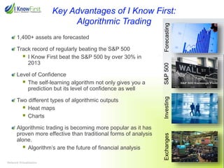Two different types of algorithmic outputs
 Heat maps
 Charts
Algorithmic trading is becoming more popular as it has
proven more effective than traditional forms of analysis
alone.
 Algorithm’s are the future of financial analysis
Network Virtualization

S&P 500

Level of Confidence
 The self-learning algorithm not only gives you a
prediction but its level of confidence as well

Investing

Track record of regularly beating the S&P 500
 I Know First beat the S&P 500 by over 30% in
2013

Exchanges

1,400+ assets are forecasted

Forecasting

Key Advantages of I Know First:
Algorithmic Trading

39

 