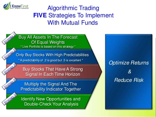 Ubs algorithmic trading strategies