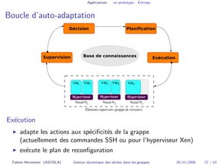 Applications un prototype : Entropy 
Boucle d’auto-adaptation 
Ex´ecution 
◮ adapte les actions aux sp´ecificit´es de la g...