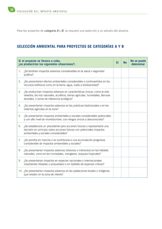 28 E V A L U A C I Ó N D E L IMPA C T O AMB I E N TA L 
Para los proyectos de categoría A y B, se requiere una selección y un estudio del alcance. 
Selección Ambiental para Proyectos de Categorías A y B 
Si el proyecto se llevara a cabo, 
¿se producirían las siguientes situaciones?: Sí No No se puede 
determinar 
1. ¿Se tendrían impactos adversos considerables en la salud o seguridad 
pública? 
2. ¿Se presentarían efectos ambientales considerables o controvertidos en los 
recursos biofísicos como en la tierra, agua, suelo o biodiversidad? 
3. ¿Se producirían impactos adversos en características únicas, como la vida 
silvestre, los ríos naturales, acuíferos, tierras agrícolas, humedales, llanuras 
aluviales, o zonas de relevancia ecológica? 
4. ¿Se presentarían impactos adversos en las prácticas tradicionales o en los 
sistemas agrícolas en la zona? 
5. ¿Se presentarían impactos ambientales y sociales considerables potenciales 
y con alto nivel de incertidumbre, con riesgos únicos o desconocidos? 
6. ¿Se establecería un precedente para acciones futuras o representaría una 
decisión en principio sobre acciones futuras con potenciales impactos 
ambientales y sociales considerables? 
7. ¿Se pondría en marcha o se contribuiría a una acumulación progresiva 
considerable de impactos ambientales y sociales? 
8. ¿Se presentarían impactos adversos (diversos o indirectos) en los hábitats 
naturales, como en los humedales, manglares, bosques tropicales? 
9. ¿Se presentarían impactos en especies nacionales o internacionales 
importantes (listadas o propuestas) o en hábitats de especies críticas? 
10. ¿Se presentarían impactos adversos en las poblaciones locales o indígenas 
que residen en la zona de interés? 
 