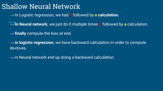 Shallow Neural Network
→ In Logistic regression, we had Z followed by a calculation.
→ In Neural network, we just do it multiple times Z followed by a calculation.
→ finally compute the loss at end.
→ in logistic regression, we have backward calculation in order to compute
devitives.
→ in Neural network end up doing a backward calculation
 