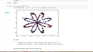 Difference between logistic regression  shallow neural network and deep neural network