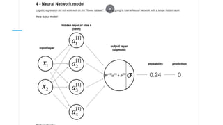 Difference between logistic regression  shallow neural network and deep neural network