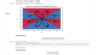 Difference between logistic regression  shallow neural network and deep neural network