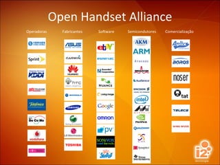 Open Handset Alliance Operadoras Fabricantes Software Semicondutores Comercialização 