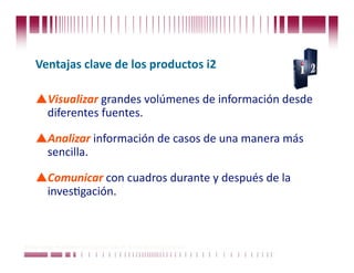 Ventajas clave de los productos i2 

     Visualizar grandes volúmenes de información desde 
     diferentes fuentes. 

     Analizar información de casos de una manera más 
     sencilla. 

     Comunicar con cuadros durante y después de la 
     invesCgación. 



Puede confiar en Unitech. Nos respaldan más de 18 años de buenas prácticas
 