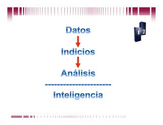 Puede confiar en Unitech. Nos respaldan más de 18 años de buenas prácticas
 