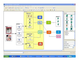 Puede confiar en Unitech. Nos respaldan más de 18 años de buenas prácticas
 