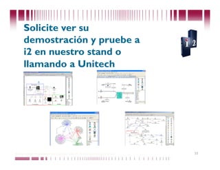 Solicite ver su
      demostración y pruebe a
      i2 en nuestro stand o
      llamando a Unitech




Puede confiar en Unitech. Nos respaldan más de 18 años de buenas prácticas   33
 