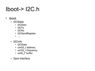 Iboot-> I2C.h iboot I2CState I2CStart I2CTx I2CRx I2CSendRegister … . I2CInfo I2CState uint32_t address; uint32_t frequency; uint8_t* buffer; Gpio Interface 