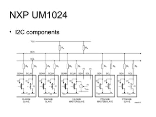NXP UM1024 I2C components 