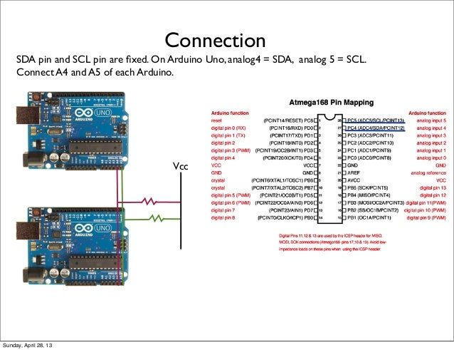 I2C programming with C and Arduino