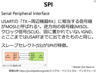 バスの実現のために
信号線を共有すると、そこに書いた信号は
すべての周辺機器が受け取れる。なので
「誰がその信号に対して応答すべきか」
を伝える手段が必要になる。
SPIではそれを伝えるために専用の信号線(スレー
ブセレクト)を用意した。
一方I2Cでは「アドレス」の概念を導入した。
17
Q: 複数の機器が同時に書きこんだら？ A: それに関しては付録で。
 