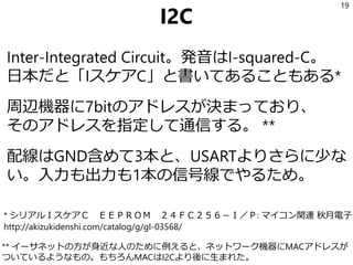 SPI
複数の周辺機器が接続される場合、スレーブセレ
クトがLOである周辺機器が応答する。
19
画像出典 https://ja.wikipedia.org/wiki/シリアル・ペリフェラル・インタフェース
仕組みはシンプルだが周辺機器
の数だけIOピンが必要でピン
削減効果は弱い。
周辺機器を1個しか接続しない
場合はスレーブセレクトをプル
ダウンして「常時そのスレーブ
が選ばれてる状態」にすればよ
い。(≒USART)
 