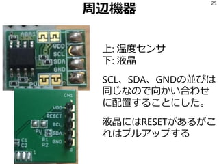 合宿で作ったもの
I2Cバスに温度センサと液晶の2つをぶら下げ、
温度センサから0.5秒ごとに値を読んで、
それを液晶に表示する。
実は合宿中に満足して分解しちゃったので解説を
書きながら改めて作っている。合宿時の回路は部
品の下に配線があって解説に不都合だし。
25
 