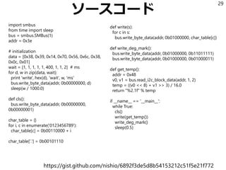 i2cdetect
つながっている周辺機器のアドレスがわかる
(液晶が3e、温度センサが48)
29
$ i2cdetect -y 1
0 1 2 3 4 5 6 7 8 9 a b c d e f
00: -- -- -- -- -- -- -- -- -- -- -- -- --
10: -- -- -- -- -- -- -- -- -- -- -- -- -- -- -- --
20: -- -- -- -- -- -- -- -- -- -- -- -- -- -- -- --
30: -- -- -- -- -- -- -- -- -- -- -- -- -- -- 3e --
40: -- -- -- -- -- -- -- -- 48 -- -- -- -- -- -- --
50: -- -- -- -- -- -- -- -- -- -- -- -- -- -- -- --
60: -- -- -- -- -- -- -- -- -- -- -- -- -- -- -- --
70: -- -- -- -- -- -- -- --
 