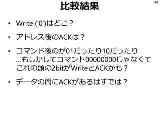 データはACKを挟んで繰り返される
ことがある
44
http://www.nxp.com/documents/user_manual/UM10204.pdf
 