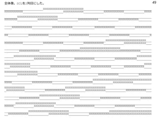 並べて書いてみる
49
take 1
0 1001000 0 0
00000010 0
0 1001000 1 0
00001100 0
11001000 1 0
take 2
0 1001000 0 0 # S Addr Wr [A]
000000010 0 # Comm [A]
0 1001000 1 0 # S Addr Rd [A]
00001101 0 # [DataLow] [A]
00010000 1 0 # [DataHigh] NA P
S Addr Wr [A] Comm [A] S Addr Rd [A] [DataLow] A [DataHigh] NA P
あるはずなのにないものを赤字で書いた
→あるはずのACKがないが本当にないのか？
 