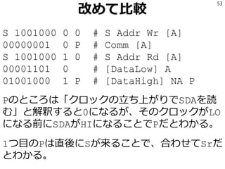 53全体像。SCLを2列目にした。
_____________________HHHHHHHHHHHHHHHHHHHHHH_____________________________________
HHHHHHHHHH______________________HHHHHHHHHHH___________HHHHHHHHHHH___________HHHH
_______HHHHHHHHHHHHHHHHHHHHHH___________________________________________________
HHHHHHH___________HHHHHHHHHHH___________HHHHHHHHHHH___________HHHHHHHHHHH_______
________________________________________________________________________________
____HHHHHHHHHHH___________HHHHHHHHHHH____________HHHHHHHHHHH___________HHHHHHHHH
________________________________________________________________________________
HH___________HHHHHHHHHHH___________HHHHHHHHHHH___________HHHHHHHHHHH___________H
_______________________________________________________HHHHHHHHHHHHHHHHHHHHHH___
HHHHHHHHHH___________HHHHHHHHHHH___________HHHHHHHHHHH___________HHHHHHHHHHHH___
_________________________________________HHHHHHHHHHHHHHHHHHHHHH_________________
________HHHHHHHHHHH___________HHHHHHHHHHHHHHHHHHHHHHHHHHHHHHHHHHHHHHHHHHHH______
_____HHHHHHHHHHHHHHHHHHHHHHH____________________________________________HHHHHHHH
________________HHHHHHHHHHH___________HHHHHHHHHHH___________HHHHHHHHHHHH________
HHHHHHHHHHHHHH______________________________________________________________HHHH
___HHHHHHHHHHH___________HHHHHHHHHHH___________HHHHHHHHHHH_______HHHHHHHHHHH____
HHHHHHHHHHHHHHHHHH______________________________________________________________
_______HHHHHHHHHHH___________HHHHHHHHHHH___________HHHHHHHHHHH___________HHHHHHH
________________________________________________HHHHHHHHHHHHHHHHHHHHHHHHHHHHHHHH
HHHH___________HHHHHHHHHHH___________HHHHHHHHHHH___________HHHHHHHHHHH__________
HHHHHHHHHHH______________________HHHHHHHHHHHHHHHHHHHHHH_________________________
_HHHHHHHHHH___________HHHHHHHHHHH___________HHHHHHHHHHH___________HHHHHHHHHHH___
___________________HHHHHHHHHHHHHHHHHHHHHH_______________________________________
________HHHHHHHHHHH___________HHHHHHHHHHH___________HHHHHHHHHHH___________HHHHHH
______HHHHHHHHHHHHHHHHHHHHHH____________________________________________________
HHHHH___________HHHHHHHHHHH___________HHHHHHHHHHH___________HHHHHHHHHHH_________
_____________HHHHHHHHHHHHHHHHHHHHHH______________________HHHHHHHHHHHHHHHHHHHHHHH
__HHHHHHHHHHH___________HHHHHHHHHHH___________HHHHHHHHHHHHHHHHHHHHHHHHHHHHHHHHHH
 