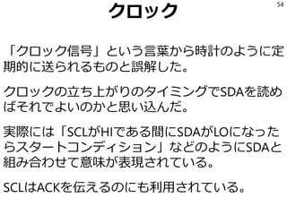 スタートコンディション
信号線はデフォルトHI、SCLより先にSDAがLOに
なる。これがアドレスを送る予告になる。
クロックの立ち上がりだけ見てて見落とした。
54
_____________________HHHHHHHHHHHHHHHHHHHHHH_____________________________________
HHHHHHHHHH______________________HHHHHHHHHHH___________HHHHHHHHHHH___________HHHH
_______HHHHHHHHHHHHHHHHHHHHHH___________________________________________________
HHHHHHH___________HHHHHHHHHHH___________HHHHHHHHHHH___________HHHHHHHHHHH_______
________________________________________________________________________________
____HHHHHHHHHHH___________HHHHHHHHHHH____________HHHHHHHHHHH___________HHHHHHHHH
________________________________________________________________________________
HH___________HHHHHHHHHHH___________HHHHHHHHHHH___________HHHHHHHHHHH___________H
_______________________________________________________HHHHHHHHHHHHHHHHHHHHHH___
HHHHHHHHHH___________HHHHHHHHHHH___________HHHHHHHHHHH___________HHHHHHHHHHHH___
_________________________________________HHHHHHHHHHHHHHHHHHHHHH_________________
________HHHHHHHHHHH___________HHHHHHHHHHHHHHHHHHHHHHHHHHHHHHHHHHHHHHHHHHHH______
 