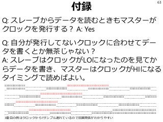 付録
Q: スレーブからデータを読むときもマスターが
クロックを発行する？ A: Yes
Q: 自分が発行してないクロックに合わせてデー
タを書くとか無茶じゃない？
A: スレーブはクロックがLOになったのを見てか
らデータを書き、マスターはクロックがHIになる
タイミングで読めばよい。
63
HHHHHHHHHHH______________________HHHHHHHHHHHHHHHHHHHHHH_________________________
_HHHHHHHHHH___________HHHHHHHHHHH___________HHHHHHHHHHH___________HHHHHHHHHHH___
___________________HHHHHHHHHHHHHHHHHHHHHH_______________________________________
________HHHHHHHHHHH___________HHHHHHHHHHH___________HHHHHHHHHHH___________HHHHHH
______HHHHHHHHHHHHHHHHHHHHHH____________________________________________________
HHHHH___________HHHHHHHHHHH___________HHHHHHHHHHH___________HHHHHHHHHHH_________
_____________HHHHHHHHHHHHHHHHHHHHHH______________________HHHHHHHHHHHHHHHHHHHHHHH
__HHHHHHHHHHH___________HHHHHHHHHHH___________HHHHHHHHHHHHHHHHHHHHHHHHHHHHHHHHHH
3番目の例はクロックから1サンプル遅れているので因果関係がわかりやすい
 