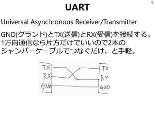 UART
Universal Asynchronous Receiver/Transmitter
GND(グランド)とTX(送信)とRX(受信)を接続する。
1方向通信なら片方だけでいいので2本の
ジャンパーケーブルでつなぐだけ、と手軽。
8
 